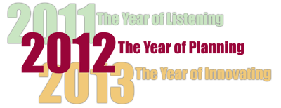 Year of Planning logo